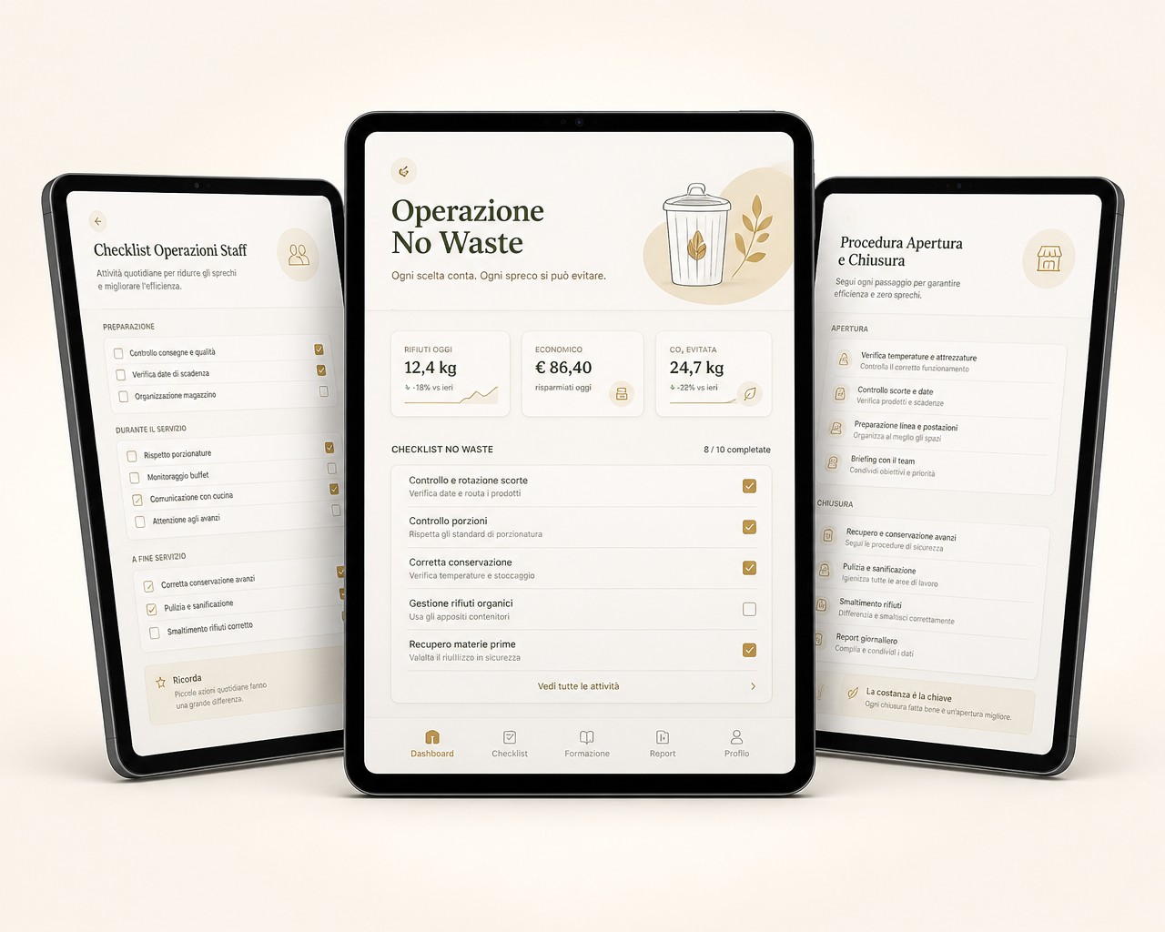 Dashboard varianza su tablet